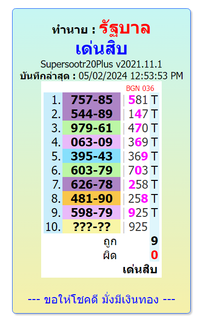 Thailandlottery 1234  3up single digit,from informationboxticket 2-5-2024