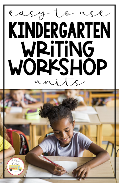 Kindergarten writing workshop ideas focusing on writing prompts for drawing activities for beginning writing development. https://bit.ly/APCKwriting