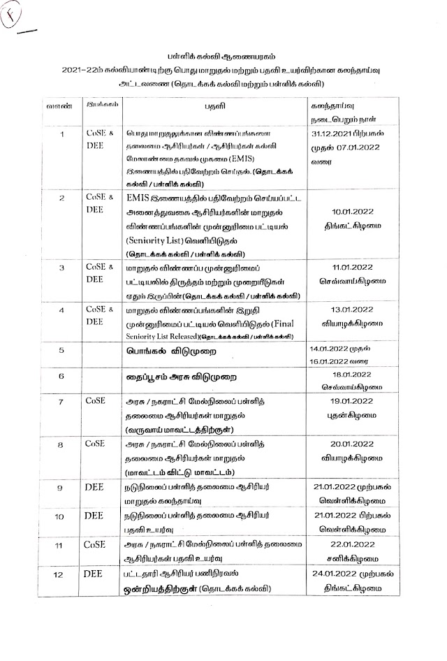 School Education Transfer Counselling Schedule for All Teachers 2021-22