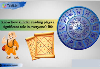 Kundli- making