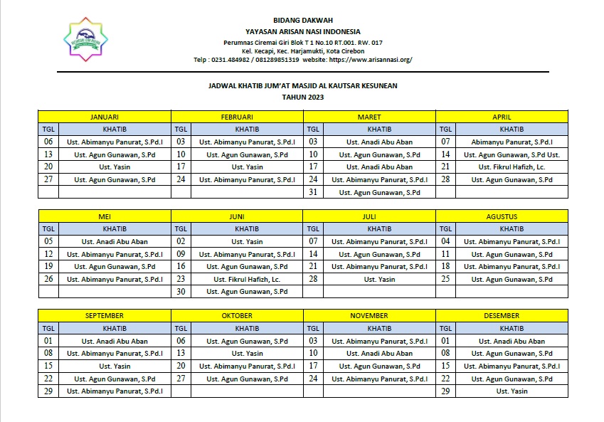 Jadwal Khatib Jumat Masjid Al Kautsar Kesunean