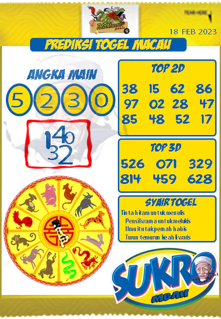 Prediksi Paito Toto Macau Mbah Sukro Sabtu 18 Februari 2023