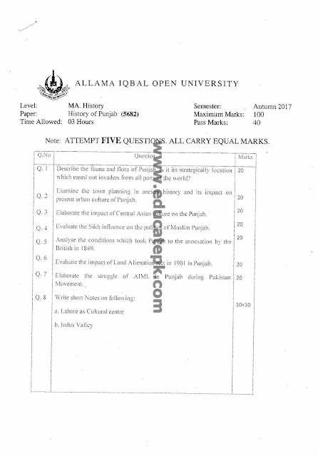 aiou-old-papers-ma-history-code-5682