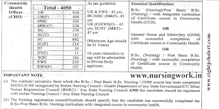 4050 CHO Nursing Job Vacancies