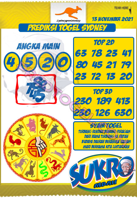 Prediksi Togel Mbah Sukro Sydney Sabtu 13 November 2021