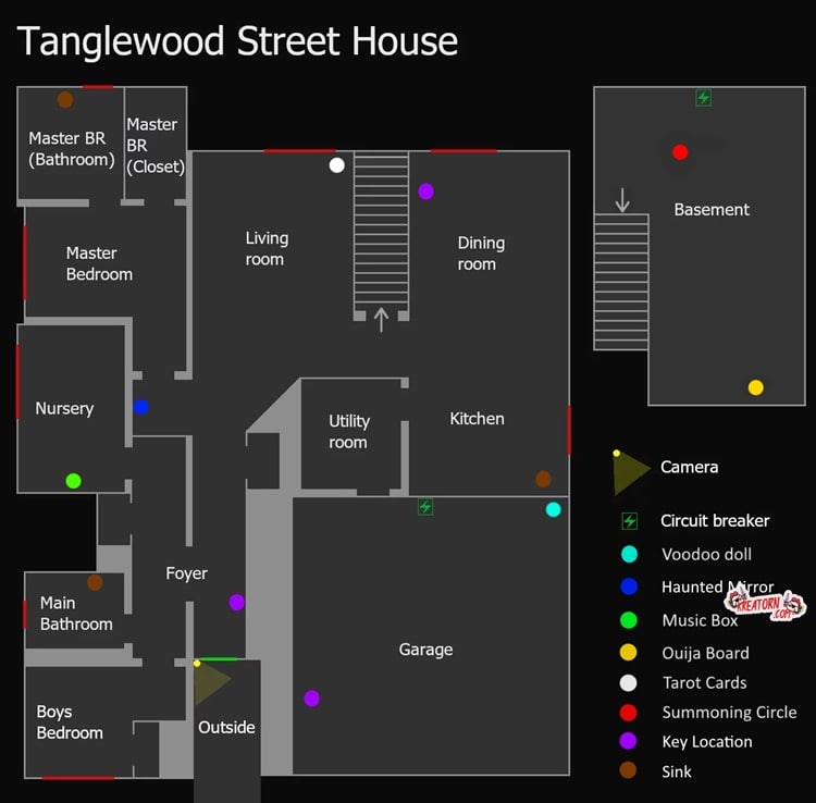 Phasmophobia-Tanglewood-Street-House-Lanetli-Nesne-Konumlari