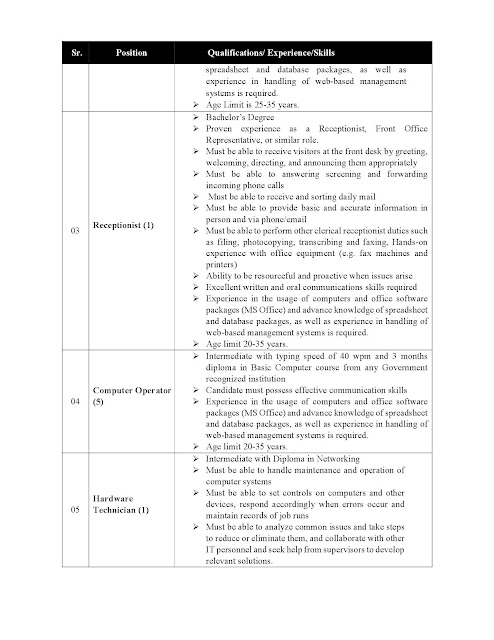 jobs hiring| finance department jobs 2022