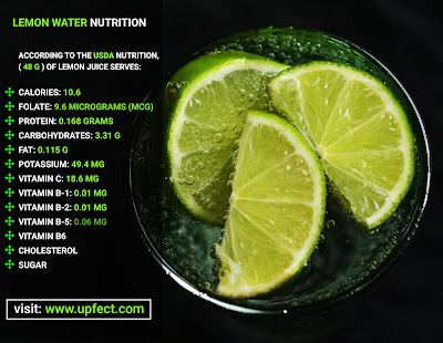 Hot Lemon Water Benefits