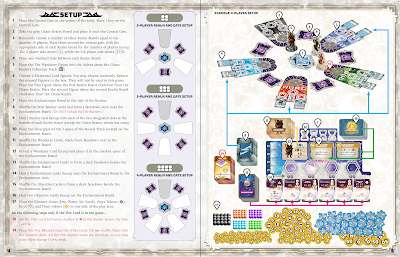 General Setup section from Gates of Mara