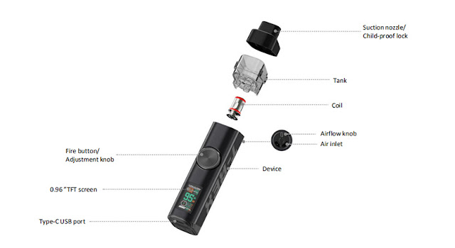 Introduction of Tesla T-REX Kit