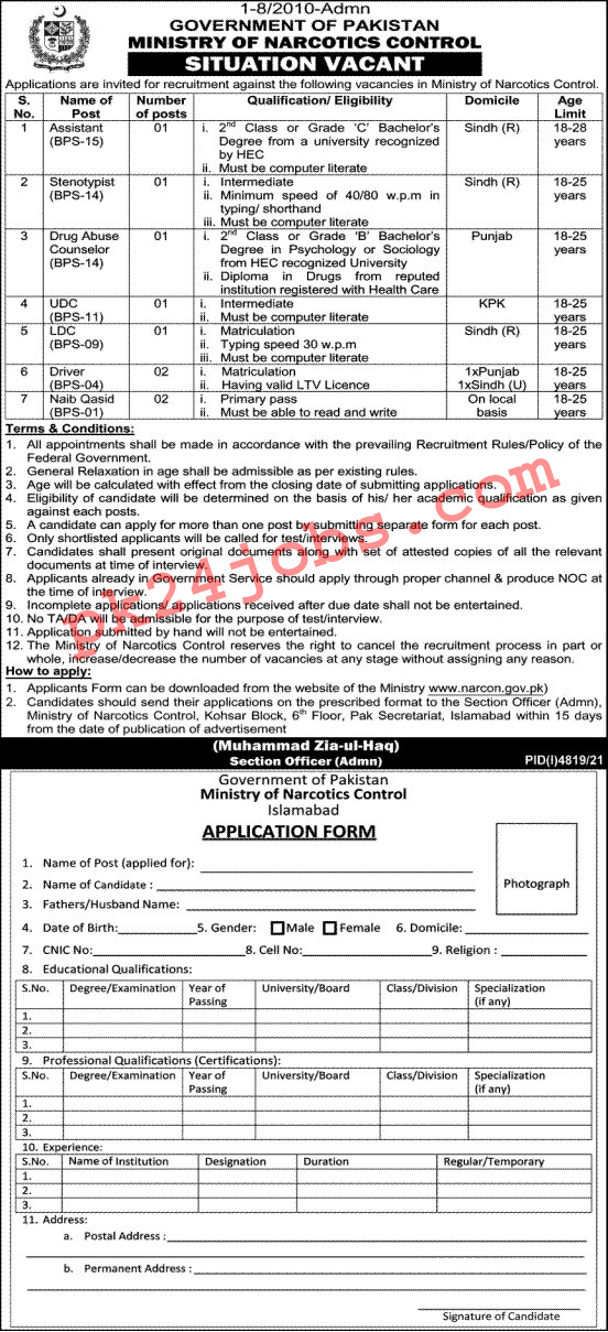 Ministry of Narcotics Jobs 2022 – Government Jobs 2022