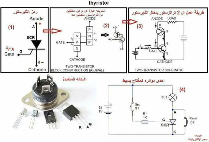 ما هو الثايرستورThyristor وكيفية عمله وتطبيقاته