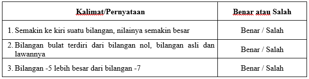 SOAL DAN KUNCI JAWABAN MATEMATIKA KELAS 6 SD