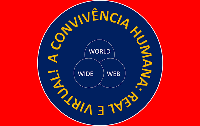 A imagem de fundo azul e ao centro uma forma de círculo está inscrito: A convivência humana real e virtual.