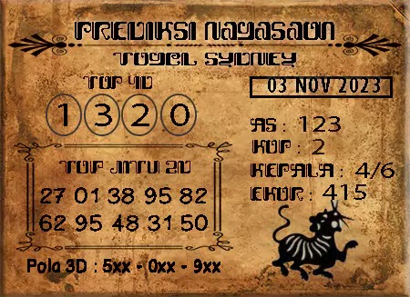 Prediksi Nagasaon Sdy Jumat 03-November-2023