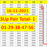 Thai Lottery Chart Routing Formula 16/11/2021 | থাই লটারী ওয়েবসাইট শিওর নাম্বার 16.11.2021 | Thai Lottery Chart Routing Number 16 November 2564