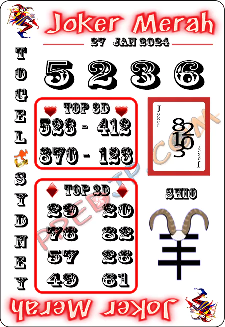 Prediksi Joker Merah Sdy Sabtu 27-Januari-2024