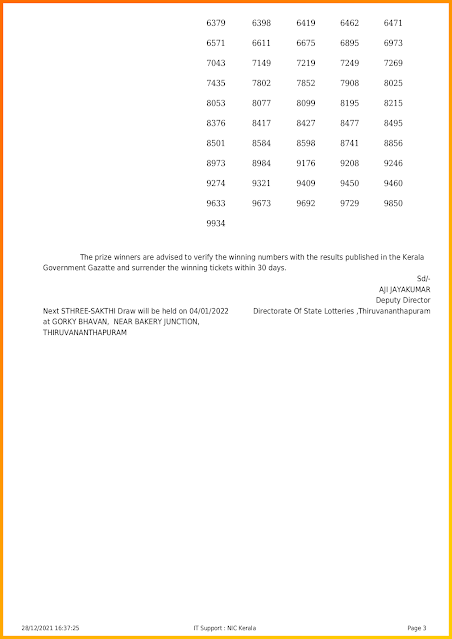 sthree-sakthi-kerala-lottery-result-ss-293-today-28-12-2021-keralalotteriesresults.in_page-0003