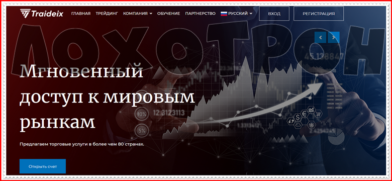 Мошеннический проект trade-x-pro.com – Отзывы, развод, мошенники. Обзор компании Traideix