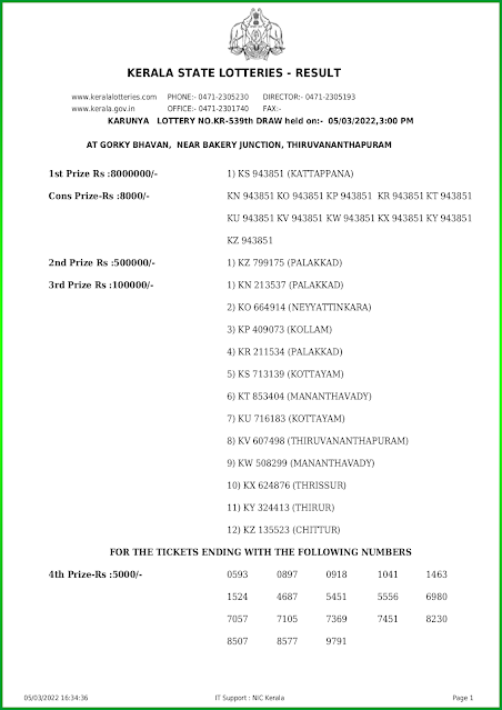 kr-539-live-karunya-lottery-result-today-kerala-lotteries-results-05-03-2022-keralalotteries.net_page-0001