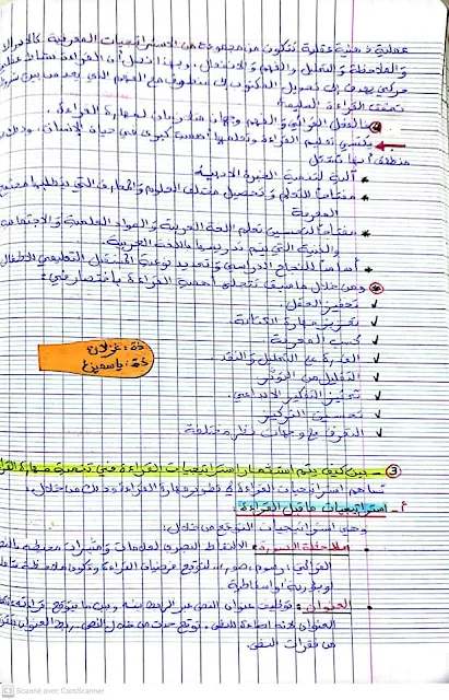 مناقشة وضعية في اللغة العربية المستوى الرابع للاستاذتين غزلان وياسمين