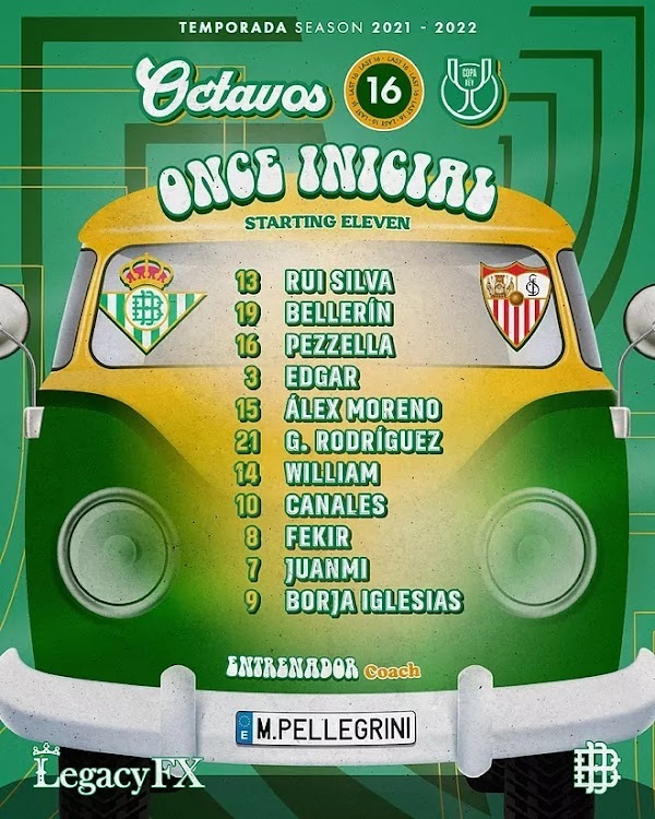 Betis - Sevilla, alineaciones oficiales