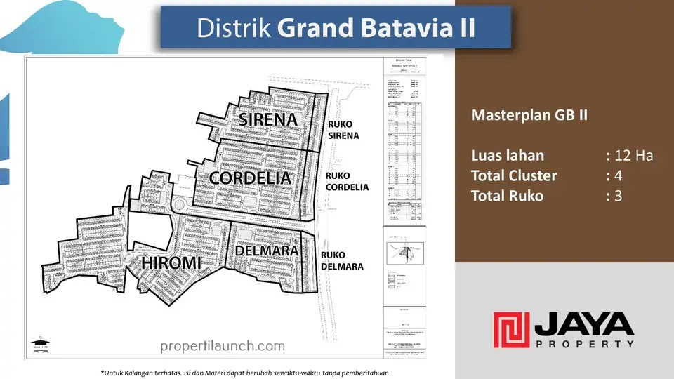 Master Plan Grand Batavia II