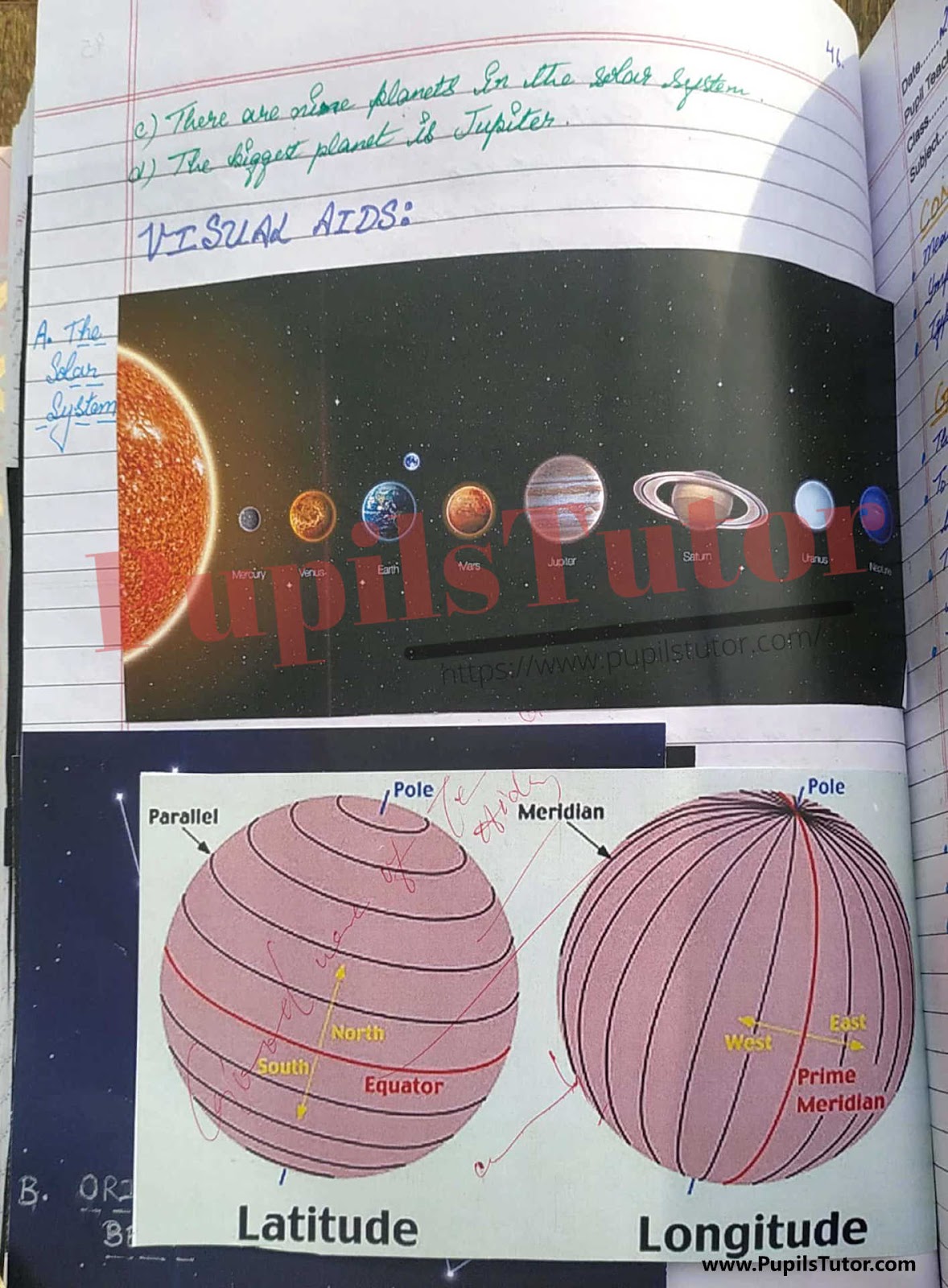 B.Ed Social Science Lesson Plan For Class 8 PDF On Solar System And Galaxy  – [Page 6] – pupilstutor.com