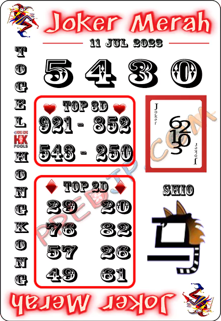 Prediksi Joker Merah Hongkong Selasa 11 Juli 2023