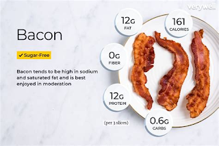 bacon protein