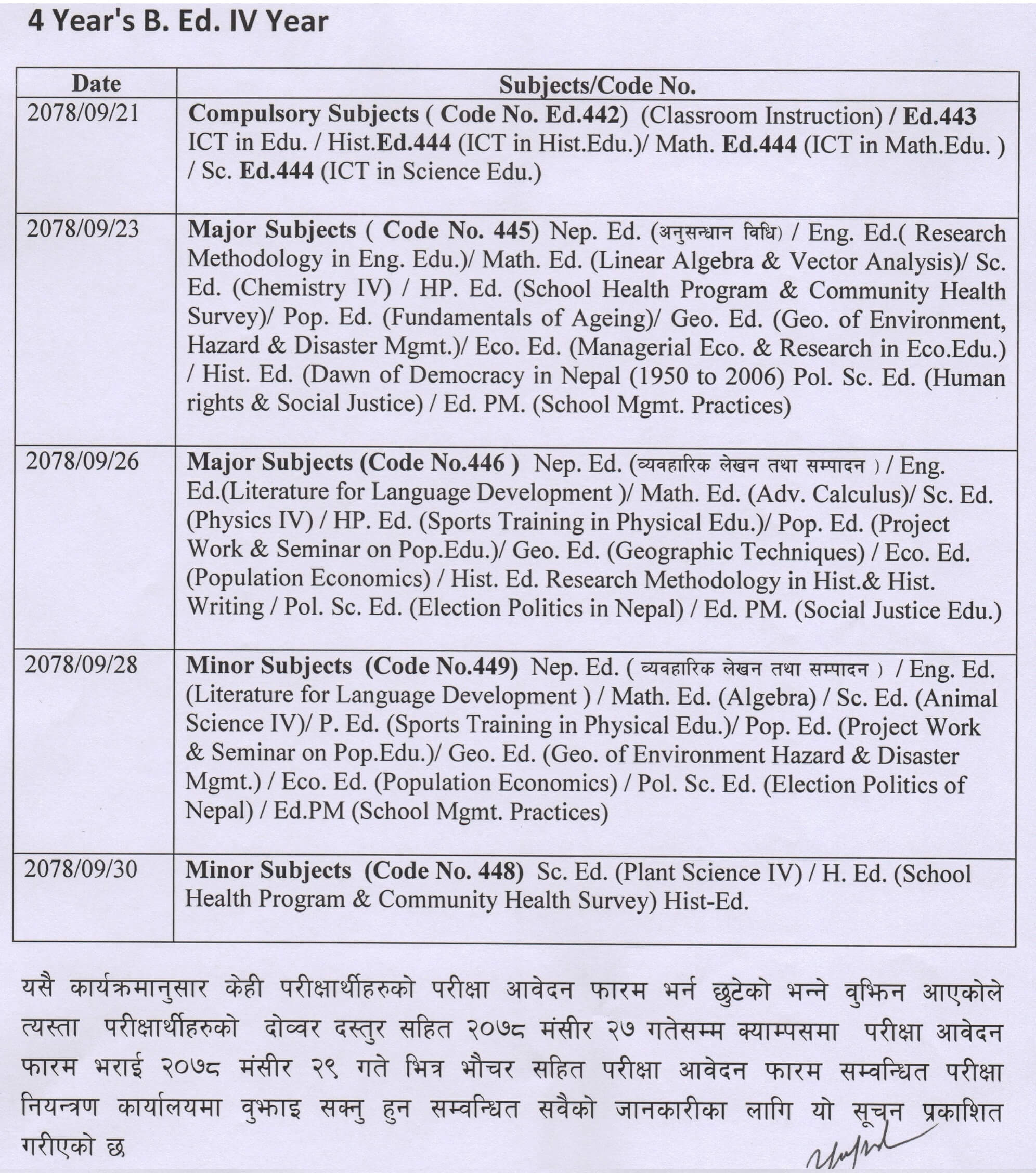 Revised Exam Schedule of 4 Years BSC, BBS & BEd 4th Year 2078