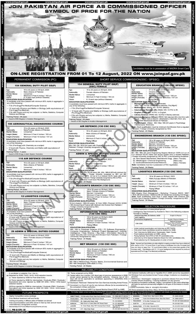 Pakistan Air Force PAF Jobs August 2022