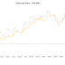 GLOBAL BOND YIELD RISING / MACLEOD FINANCE