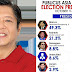 BongBong Marcos nanguna sa Presidential Survey na ginawa ng PUBLiCUS Asia.!?