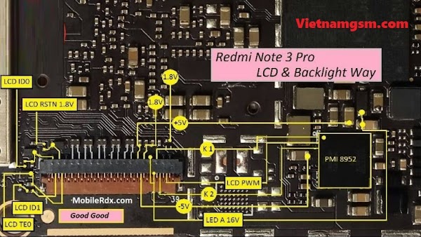 Xiaomi Redmi Note 3 Pro Backlight Problem
