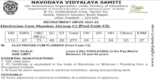273 Electrician Cum Plumber Job Vacancies in Navodaya Vidyalaya Samiti