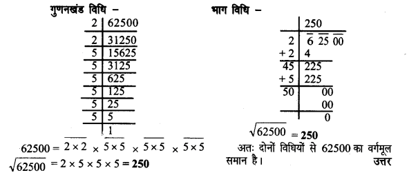 Solutions Class 8 गणित Chapter-2 (वर्गमूल)