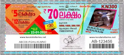 KeralaLotteries.net, “kerala lottery result 23 1 2020 karunya plus kn 300”, karunya plus today result : 23-1-2020 karunya plus lottery kn-300, kerala lottery result 23-1-2020, karunya plus lottery results, kerala lottery result today karunya plus, karunya plus lottery result, kerala lottery result karunya plus today, kerala lottery karunya plus today result, karunya plus kerala lottery result, karunya plus lottery kn.300 results 23/01/2020, karunya plus lottery kn 300, live karunya plus lottery kn-300, karunya plus lottery, kerala lottery today result karunya plus, karunya plus lottery (kn-300) 23/01/2020, today karunya plus lottery result, karunya plus lottery today result, karunya plus lottery results today, today kerala lottery result karunya plus, kerala lottery results today karunya plus 23 01 20, karunya plus lottery today, today lottery result karunya plus 23.1.20, karunya plus lottery result today 23.1.2020, kerala lottery result live, kerala lottery bumper result, kerala lottery result yesterday, kerala lottery result today, kerala online lottery results, kerala lottery draw, kerala lottery results, kerala state lottery today, kerala lottare, kerala lottery result, lottery today, kerala lottery today draw result, kerala lottery online purchase, kerala lottery, kl result,  yesterday lottery results, lotteries results, keralalotteries, kerala lottery, keralalotteryresult, kerala lottery result, kerala lottery result live, kerala lottery today, kerala lottery result today, kerala lottery results today, today kerala lottery result, kerala lottery ticket pictures, kerala samsthana bhagyakuri, kerala lottery ticket image