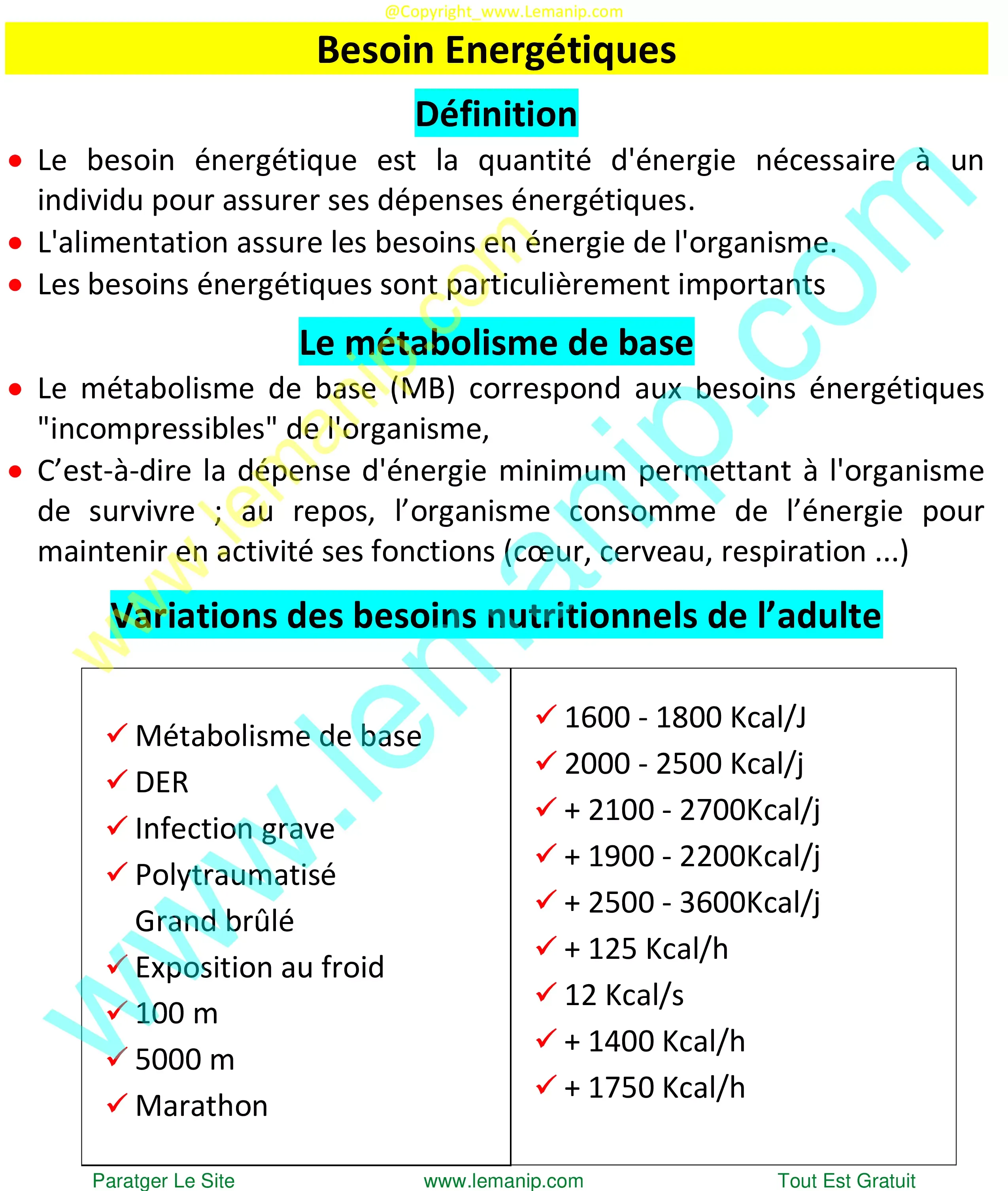 Besoin Energétiques