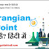 Lagrangian Point क्या है?