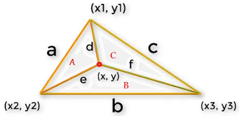 How to calculate area of Triangle in Java