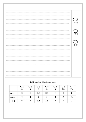 تقييم فرنسية سنة سادسة ابتدائي الثلاثي  الثاني, تحميل امتحان فرنسية سنة  سادسة أساسي pdf, ,devoir production écrite 6ème année