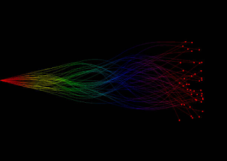 Introduction to Large Language Models
