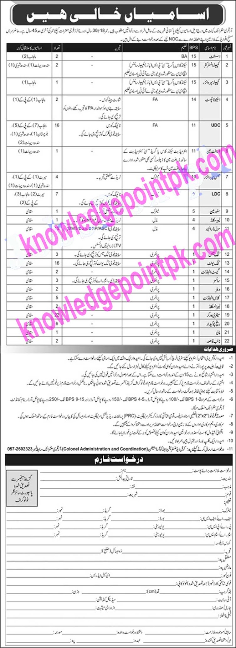 Pak Army Artillery Center Attock Cantt Jobs 2022