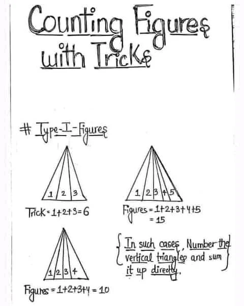 counting figures 1