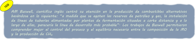 BUSWELL