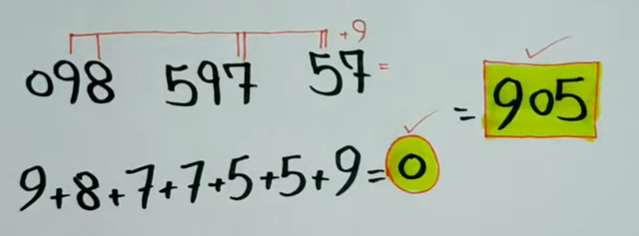 3Up Sure Single 1-04-2022 | Thai lottery 1-4-2022