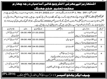 Latest Education Department Management Posts Jhang 2022