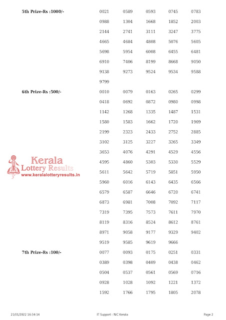 nirmal-kerala-lottery-result-nr-260-today-21-01-2022-keralalotteryresults.in_page-0002