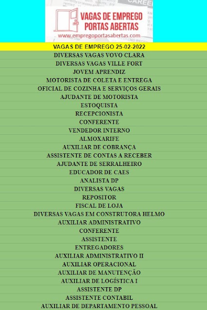 DIVERSAS VAGAS VOVO CLARA, DIVERSAS VAGAS VILLE FORT, JOVEM APRENDIZ, MOTORISTA DE COLETA E ENTREGA, OFICIAL DE COZINHA E SERVIÇOS GERAIS, AJUDANTE DE MOTORISTA, ESTOQUISTA, RECEPCIONISTA, CONFERENTE, VENDEDOR INTERNO, ALMOXARIFE, AUXILIAR DE COBRANÇA, ASSISTENTE DE CONTAS A RECEBER, AJUDANTE DE SERRALHEIRO, EDUCADOR DE CAES, ANALISTA DP, DIVERSAS VAGAS, REPOSITOR, FISCAL DE LOJA, DIVERSAS VAGAS EM CONSTRUTORA HELMO, AUXILIAR ADMINISTRATIVO, CONFERENTE, ASSISTENTE, ENTREGADORES, AUXILIAR ADMINISTRATIVO II, AUXILIAR OPERACIONAL, AUXILIAR DE MANUTENÇÃO, AUXILIAR DE LOGÍSTICA I, ASSISTENTE DP, ASSISTENTE CONTABIL, AUXILIAR DE DEPARTAMENTO PESSOAL,